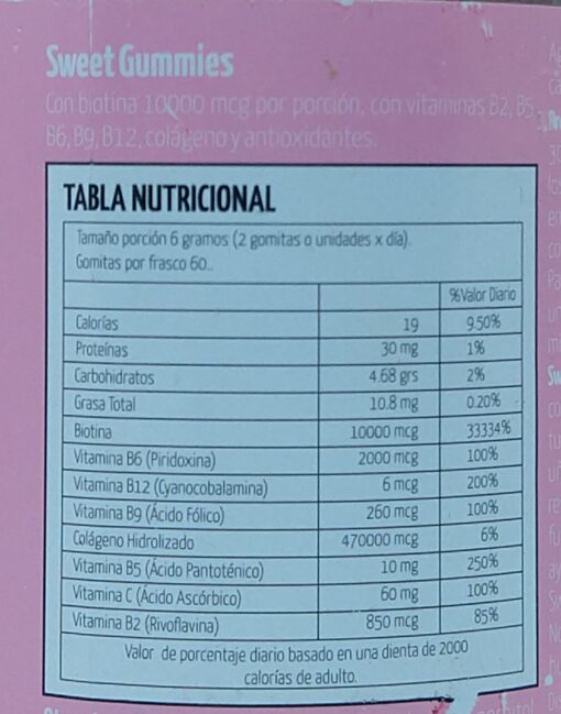 tabla nutricional